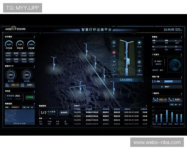 数字孪生城市与活动统筹联动，虚拟映射
