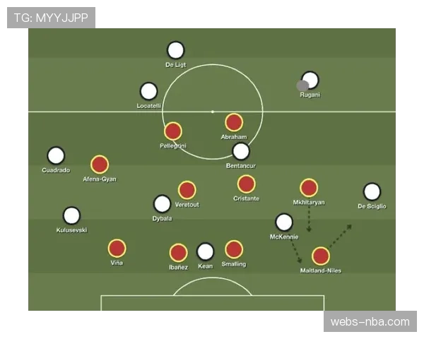 从0-2到3-2：通讯记录罗马奥林匹克球场一场经典的战术逆转