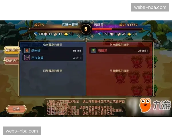 五盾军团迎来新老交替关键期，阵容天赋与经验储备充足。